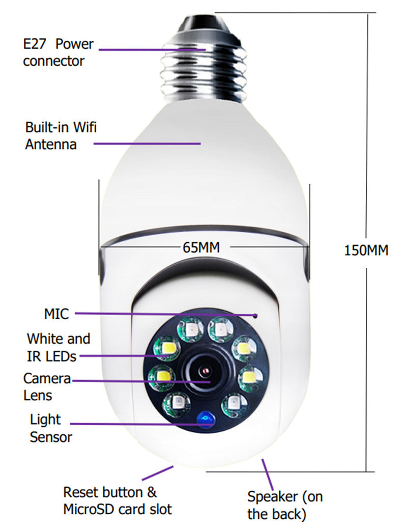 WiFi Camera 1080P Bulb 4X Zoom Camera – Smart Home Monitor
