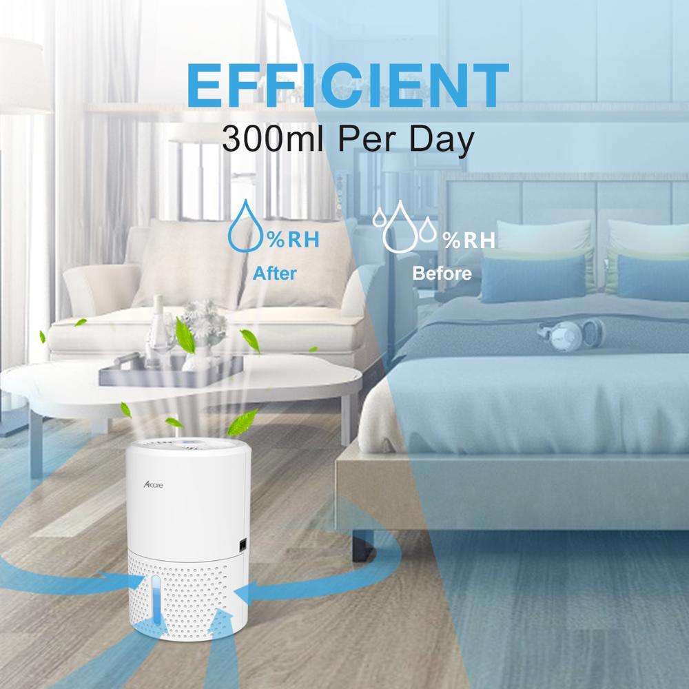 Smart Dehumidifier for Home Bedroom & Basement